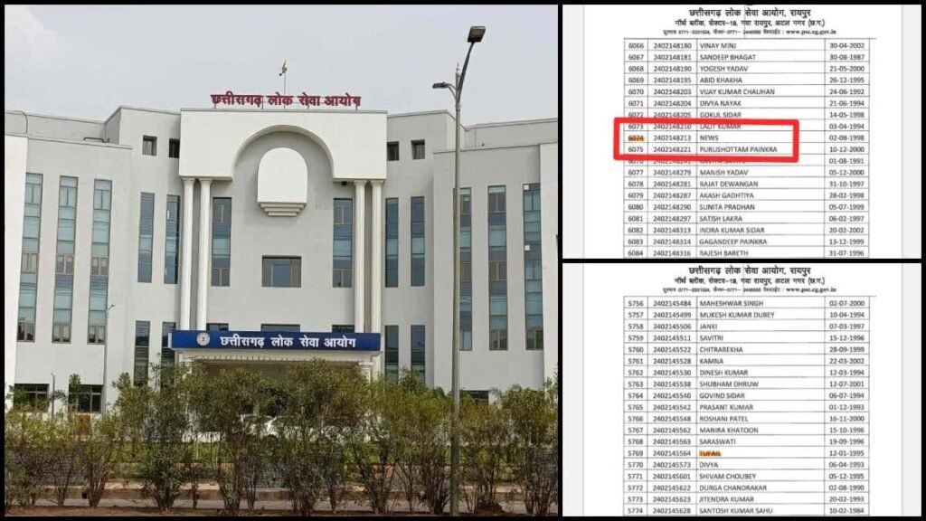 CG News: CGPSC SI रिजल्ट पर बवाल… ‘NEWS’ और ‘मैन बटन’ के नाम ने खड़े किए सवाल