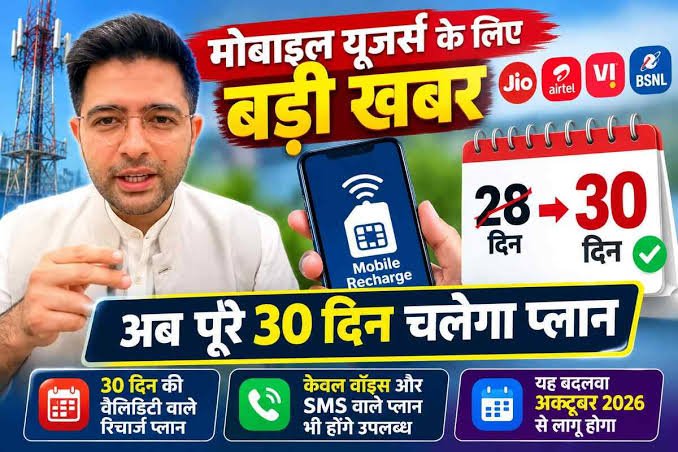 Telecom News: मोबाइल यूजर्स के लिए बड़ी खबर… अब 28 नहीं 30 दिन की होगी रिचार्ज वैलिडिटी