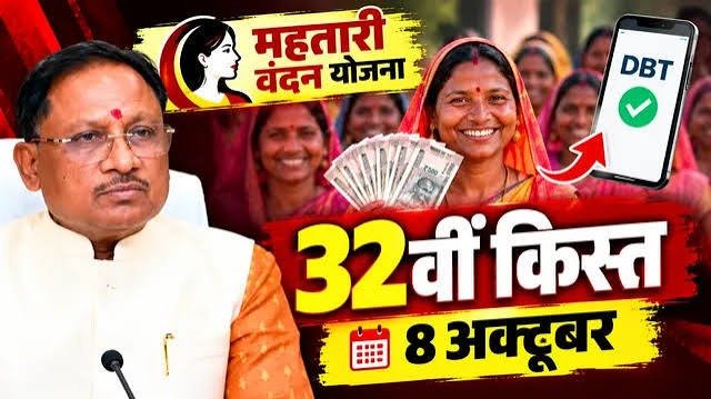 Mahtari Vandan Yojana: महतारी वंदन की 32वीं किस्त आज जारी… 67.38 लाख महिलाओं के खातों में आएंगे 632 करोड़